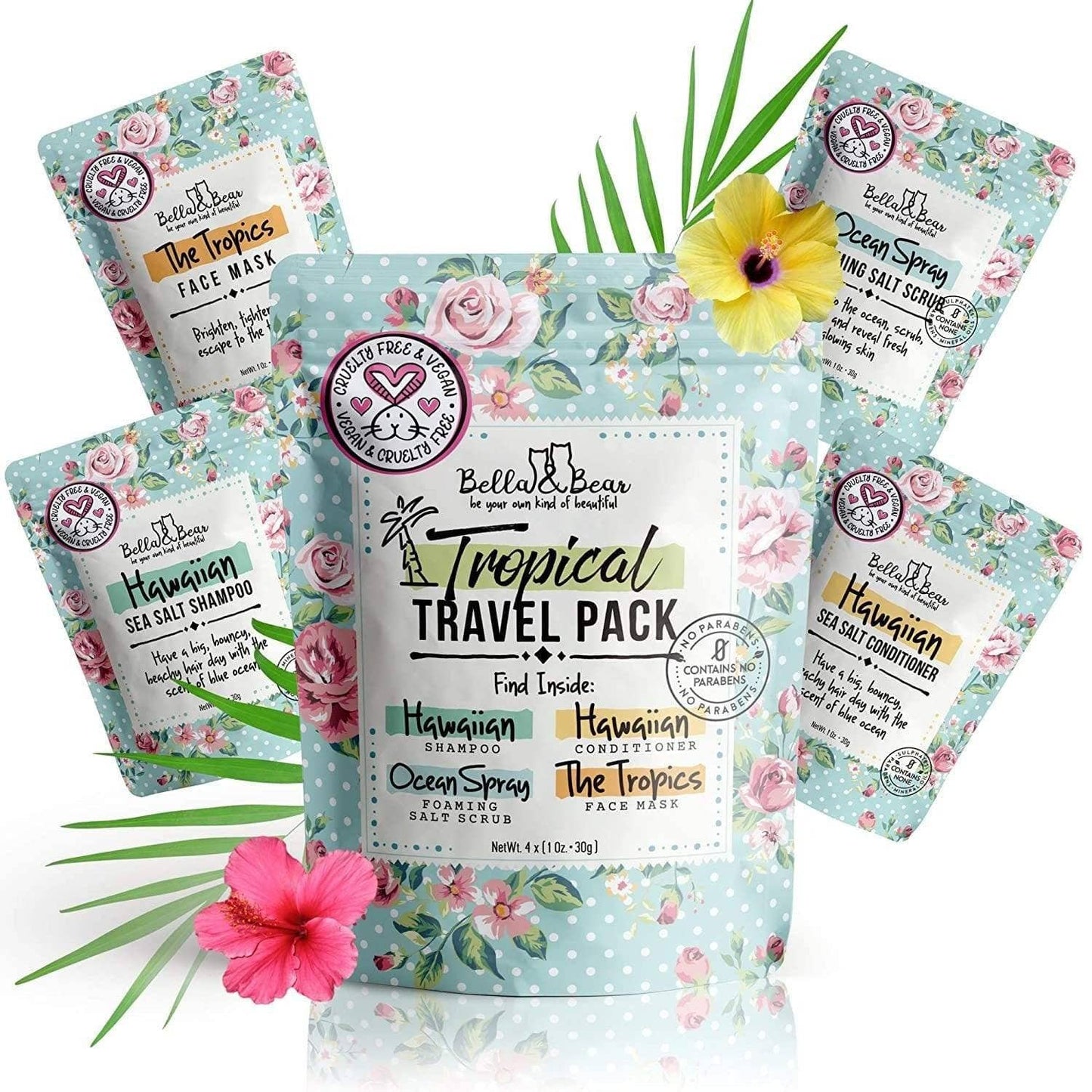 Tropics Travel Size Face Mask, Mini 1oz